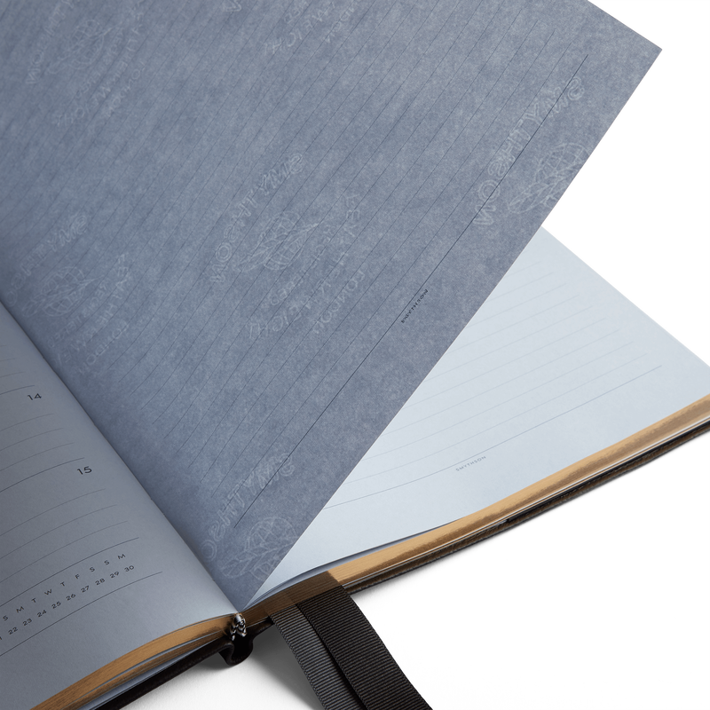 2025 W1 Diary in Panama